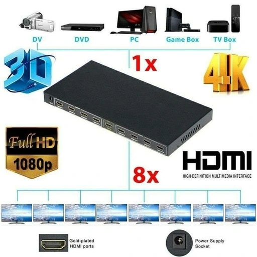 [CH75] 8P HDMI Splitter- KGM Series