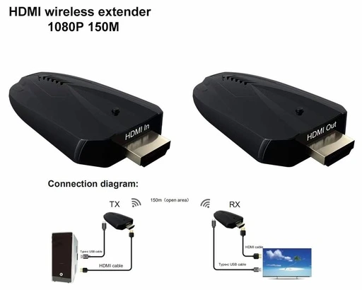 [CH80] HDMI Wireless Extender (150M)