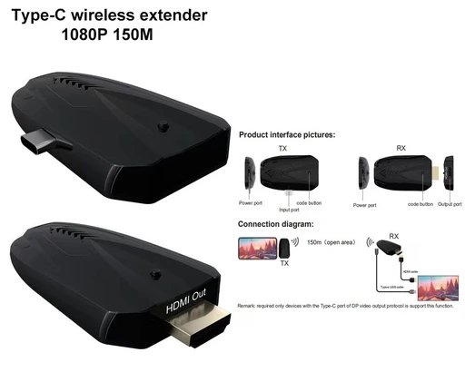 [CH81] Type-C HDMI Wireless Extender (150M)