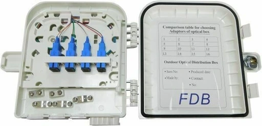 [FB23] [FB23] 8C Fiber Box: SC/UPC Coupler