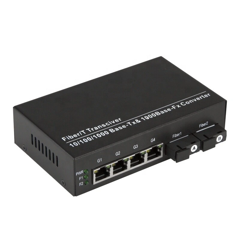 [FM37] MediaCon Gigabit (AB+4GE)