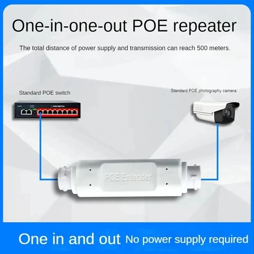 [NI26] [NI26] 1P Poe Extender /Repeater (w/ Cable Gland)
