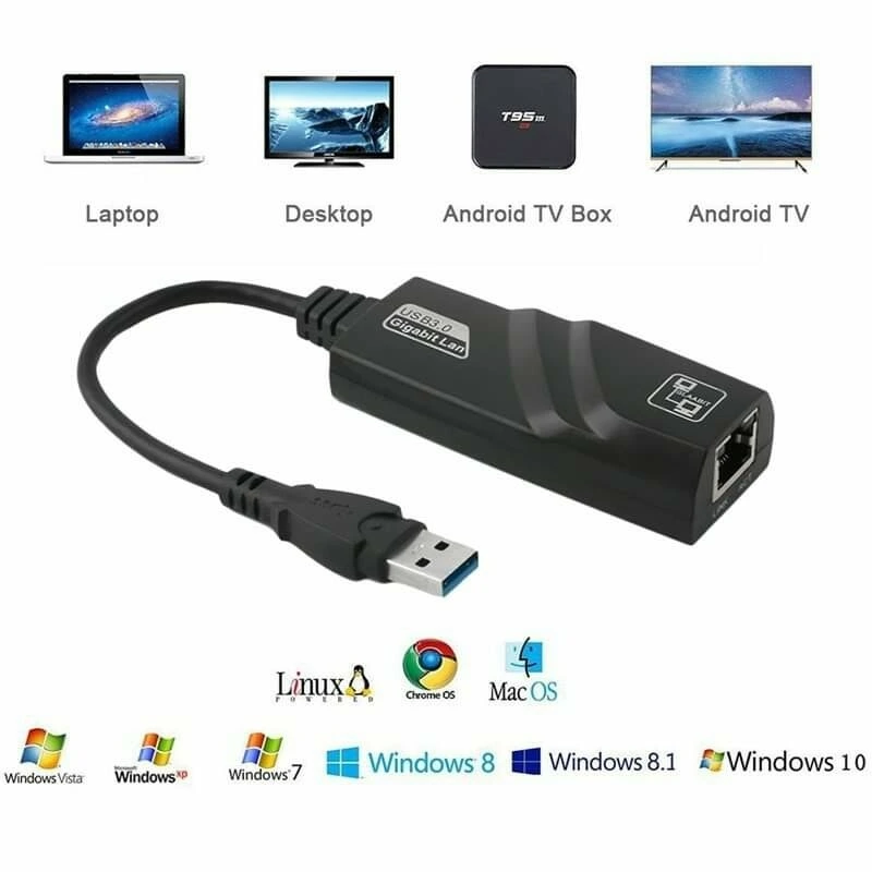 [PP03] USB LAN Adapter 3.0