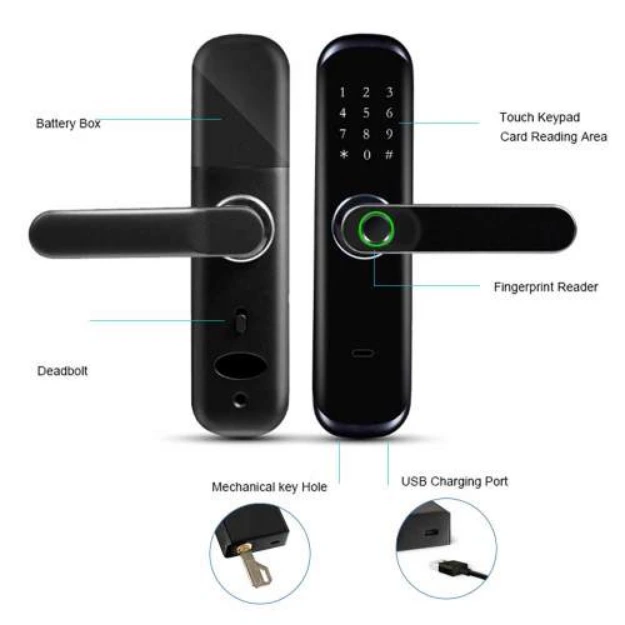 [SE06] [SE06] TUYA Fingerprint Door Lock
