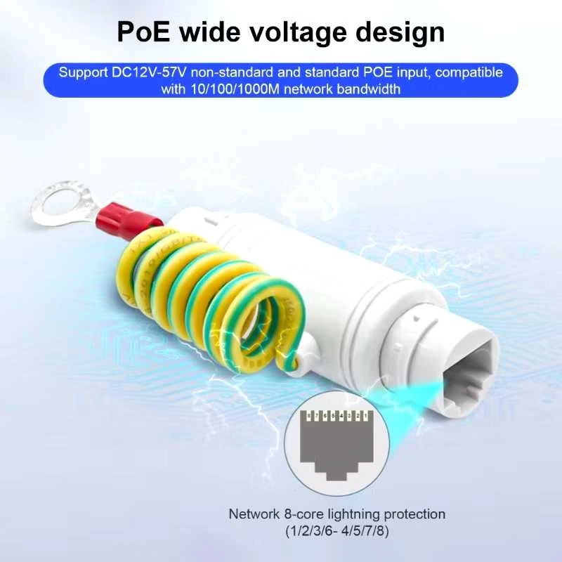 [SS07] [SS07] SPD: Outdoor PoE Surge Protector