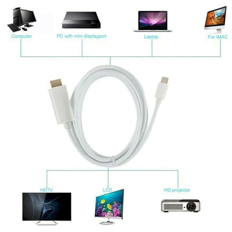 [VD11] [VD11]Mini DP to HDMI Cable 1.8M